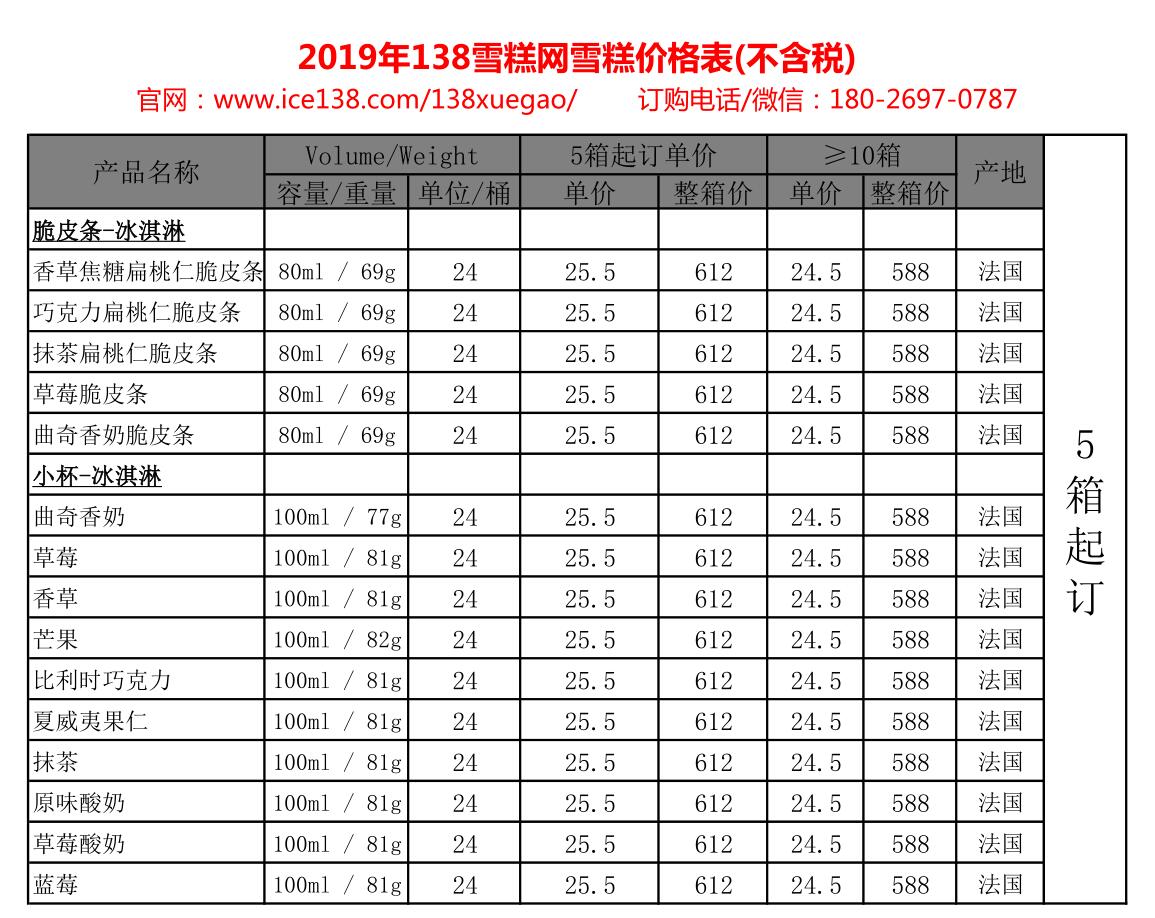 哈根达斯冰淇淋81g小杯装100ml